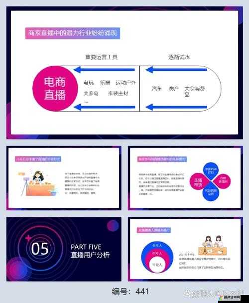 成品 ppt 的网站免费直播有哪些据说还能和主播互动惊喜不断