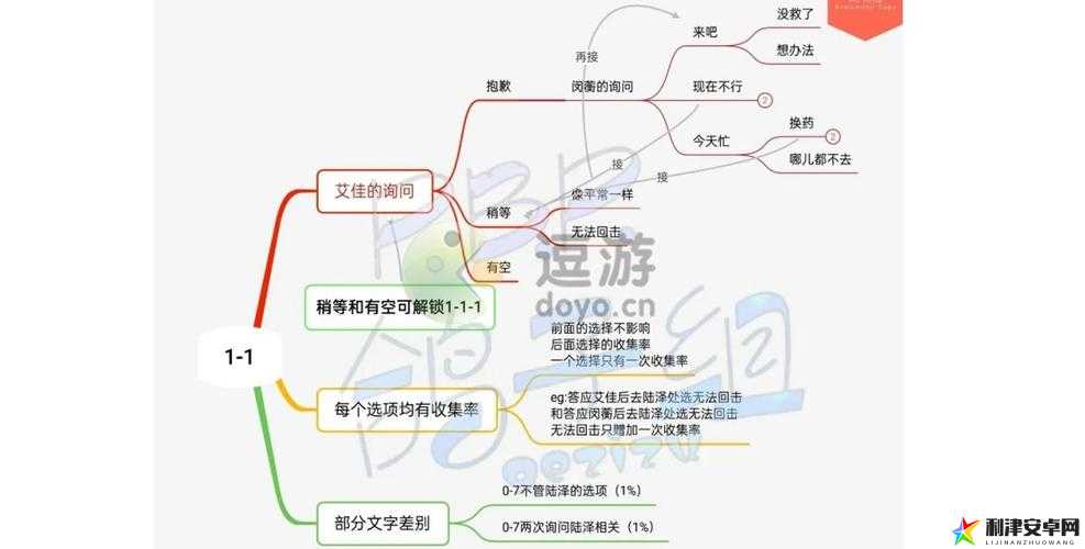 筑梦公馆，全面解析印象解锁方法与技巧详解指南