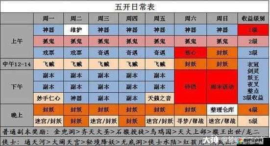 2022年龙城秘境最新开服时间表全面一览与解析